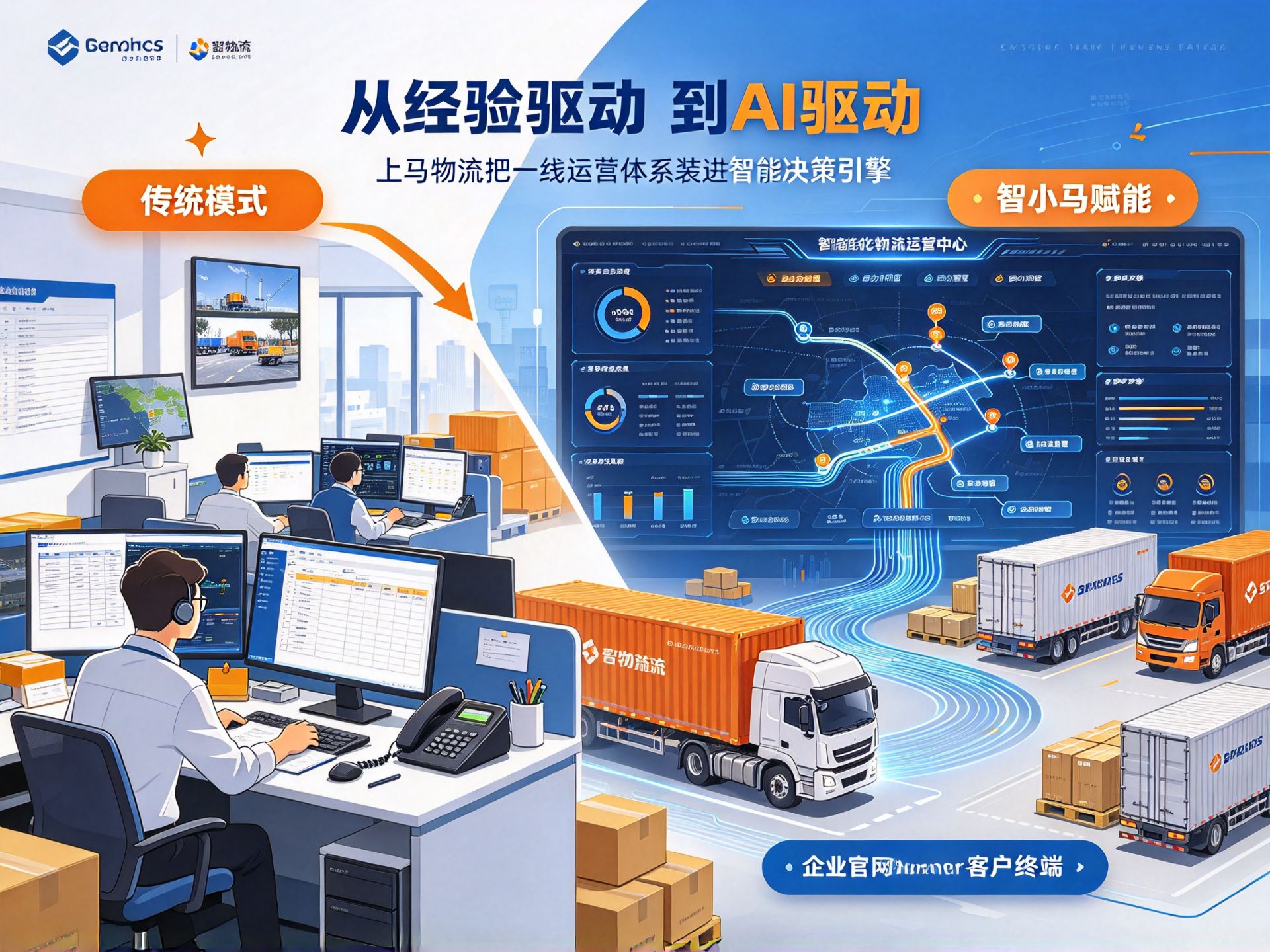 上马智运接入AI智小马，重塑智慧物流新效率